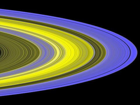 Mapping Clumps in Saturn Rings